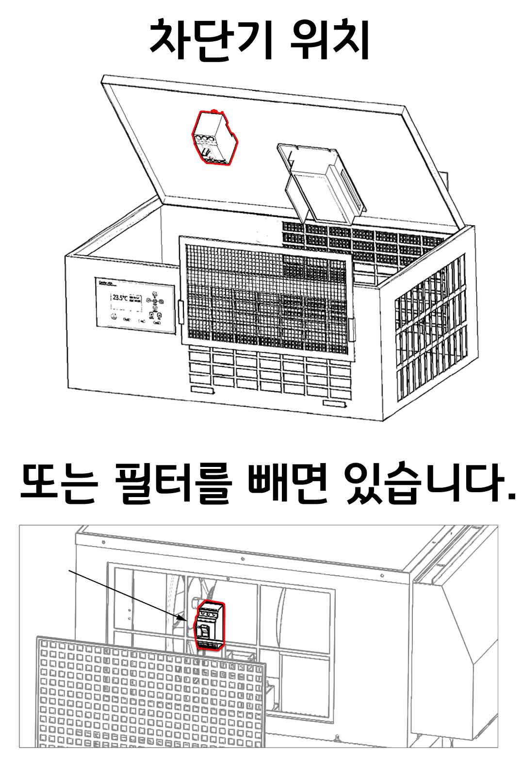차단기 위치