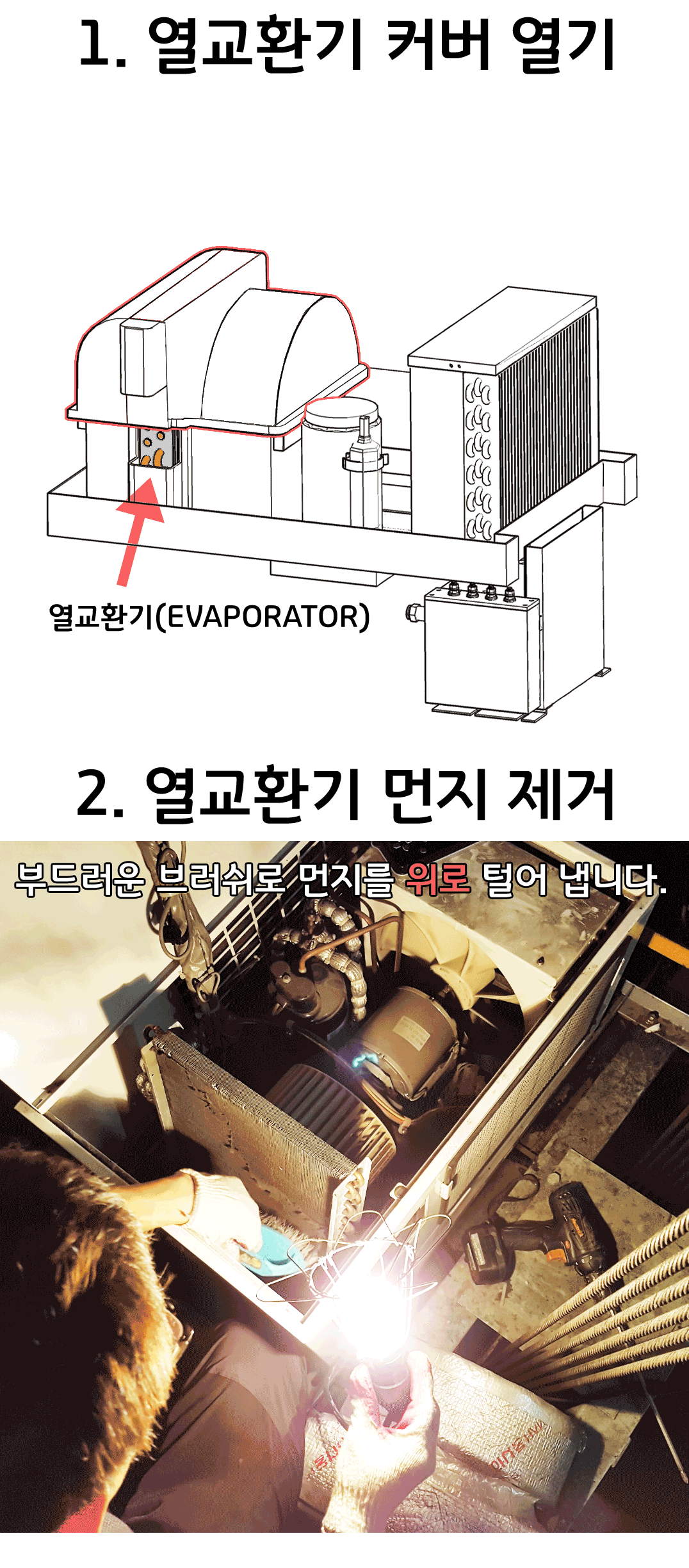 열교환기 청소